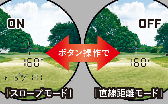 スロープ機能|ピンシーカーA1スロープジョルトマリン