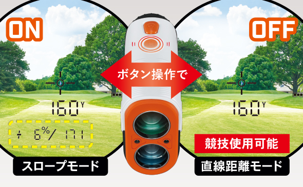 スロープ機能のON・OFF切り替え