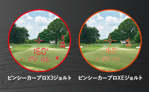 ピンシーカープロX3ジョルト ゴルフ用レーザー距離計｜ブッシュネル