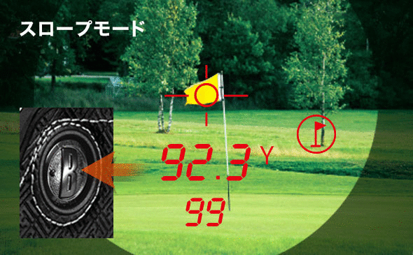 ピンシーカースロープL7ジョルト ゴルフ用レーザー距離計｜ブッシュ 